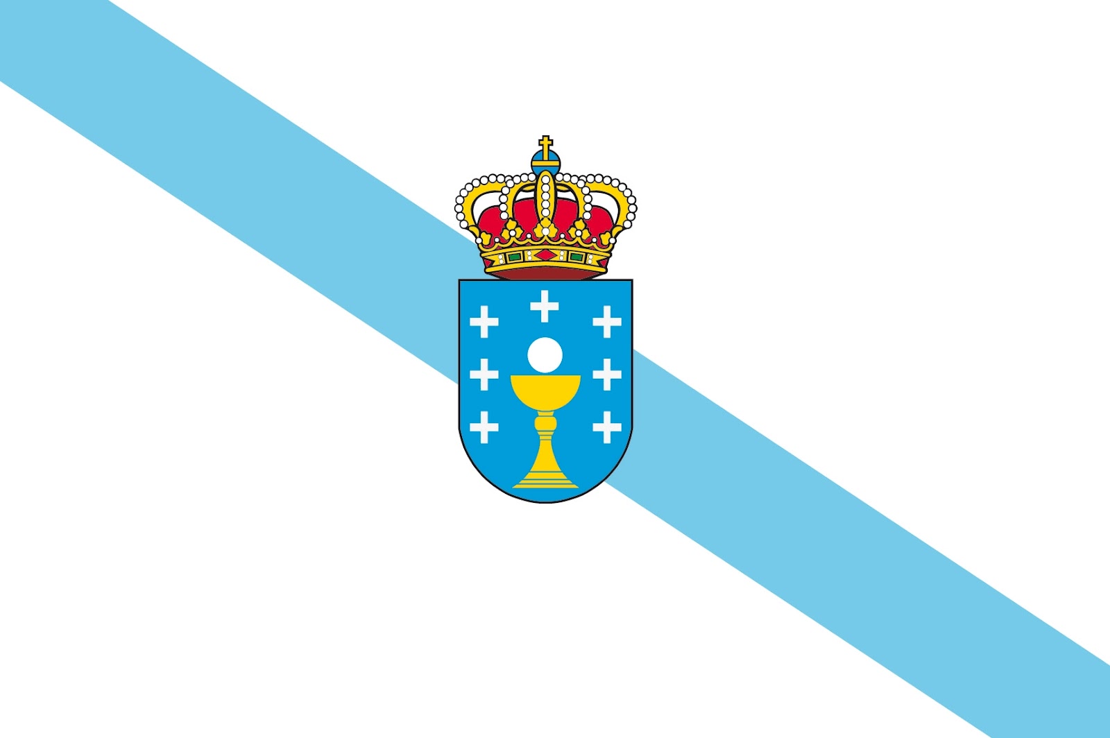 Examen consejero de seguridad: Galicia 2015